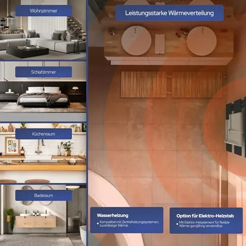 VILSTEIN Badheizkörper 6