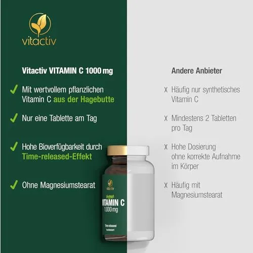 Vitactiv Vitamin C 1000 mg 3
