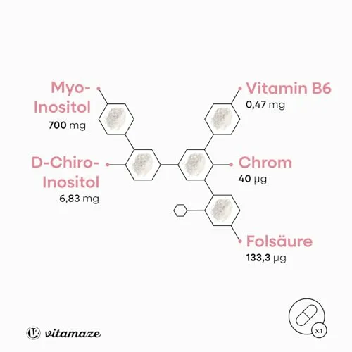 Vitamaze Inositol Complex 3