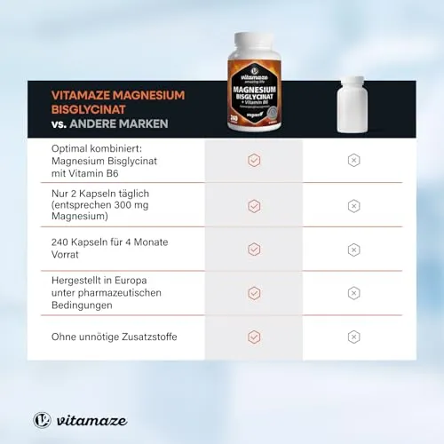 Vitamaze Magnesium Bisglycinate 5