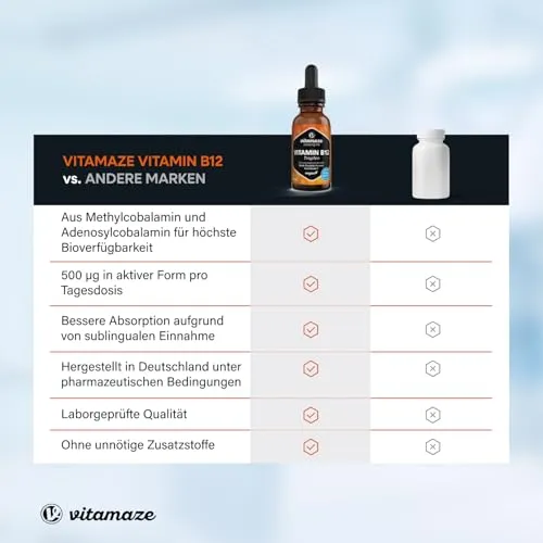 Vitamaze Vitamin B12 Tropfen 4