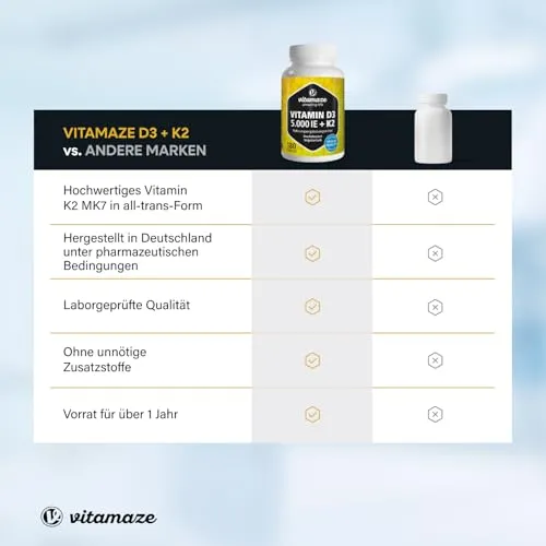 Vitamaze Vitamin D3 K2 4