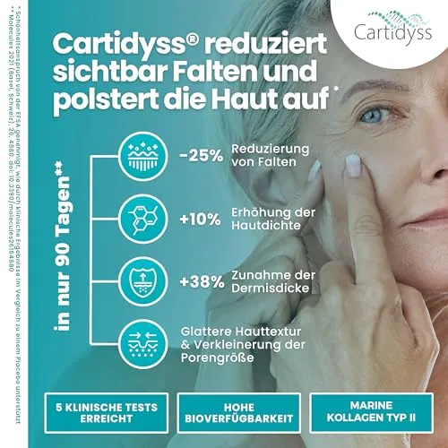 Vitastrong Collyss® & Cartidyss® 3