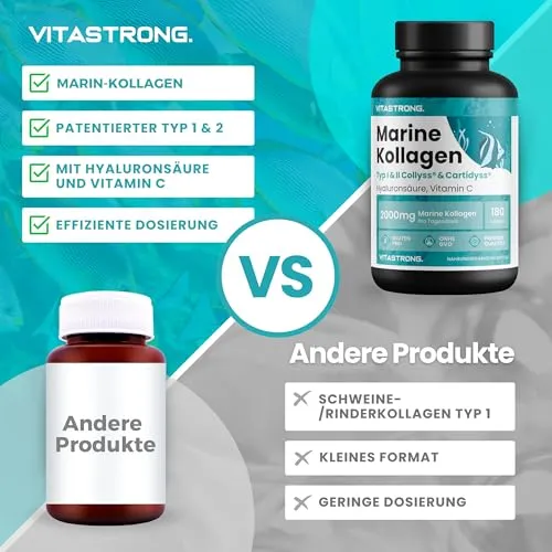 Vitastrong Collyss® & Cartidyss® 5