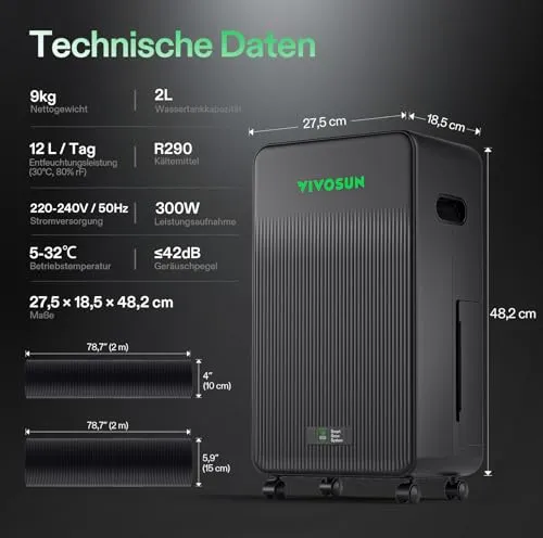 VIVOSUN 12L 5