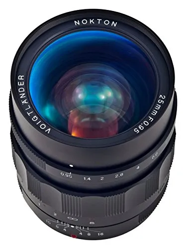25mm f/0.95 II