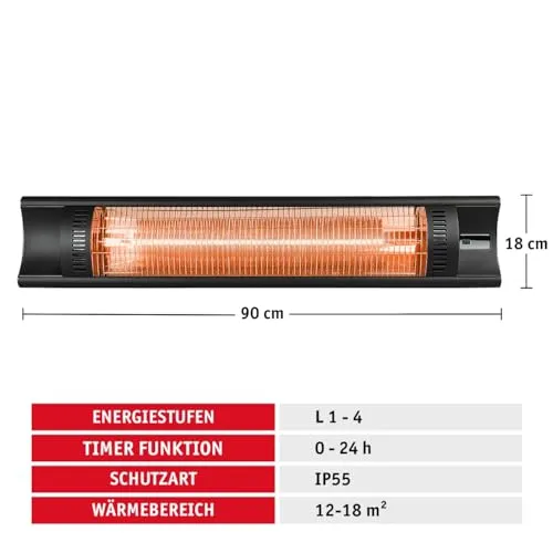 WALTER Infrarot Wandheizstrahler 2000 W 7