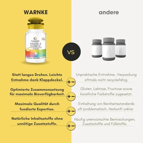 WARNKE VITALSTOFFE Vitamin A 10.000 I.E 3