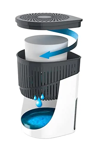 WENKO Mod. Drop 2
