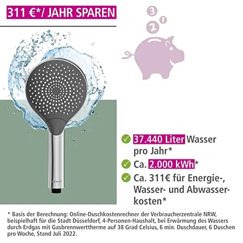 WENKO Watersaving 2