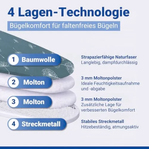 WENKO XXL 4