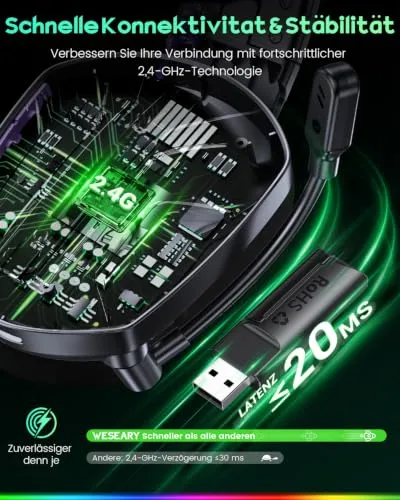WESEARY Gaming Headset 2