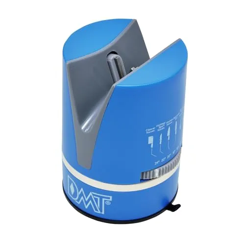 Westcott EdgeSharp™ 2