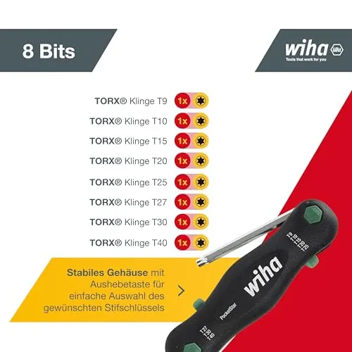 Wiha PocketStar 2