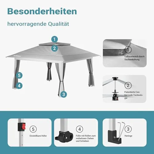 Wiltec Faltpavillon 5