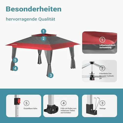 Wiltec Faltpavillon UC 5