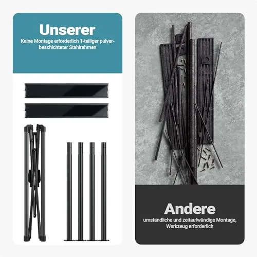 Wiltec Grillpavillon 7