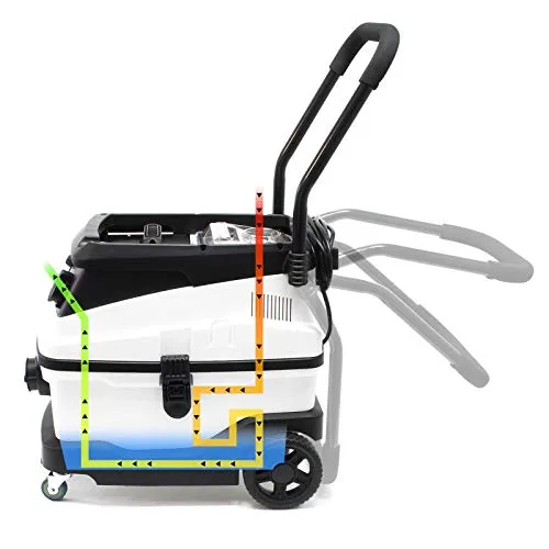 Wiltec Industriestaubsauger 1600 Watt UC 5