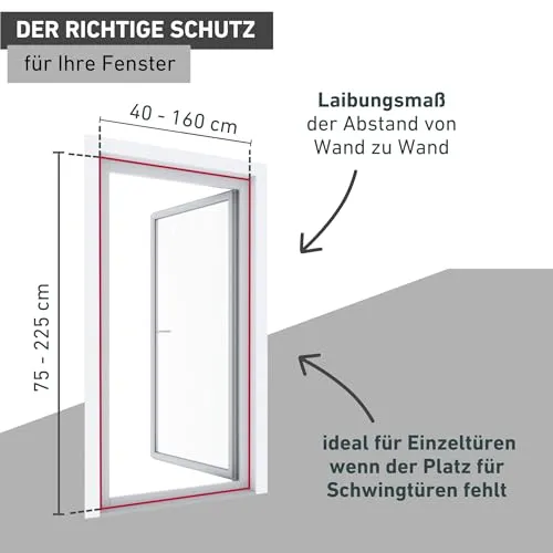 Windhager IS Plus 3
