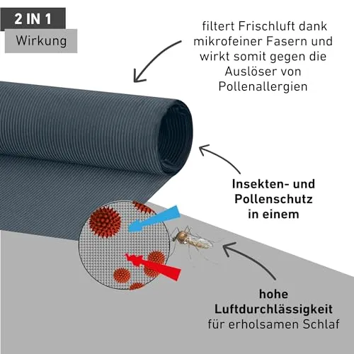 Windhager Pollenschutz-Set 5