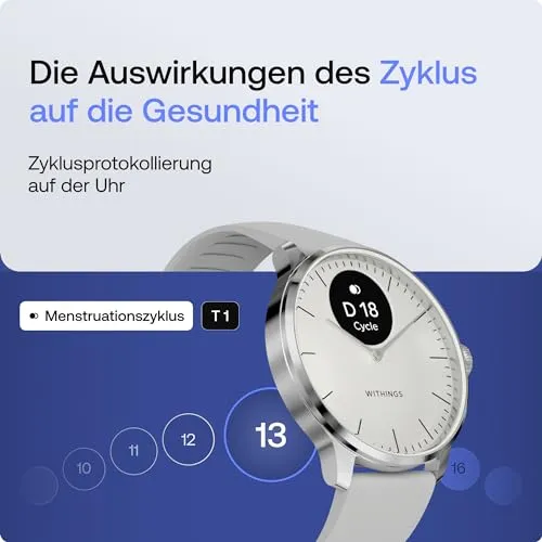 Withings ScanWatch Light 5