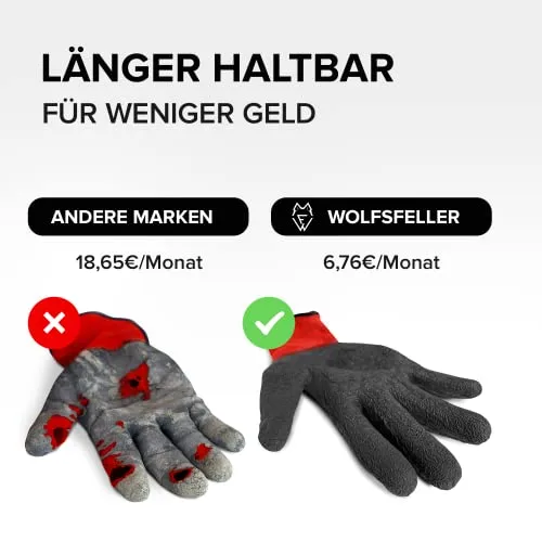 WOLFSFELLER Handschuhe 2