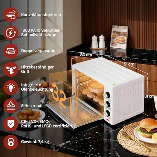 WOLTU Mini Backofen 2