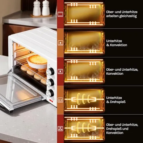 WOLTU Mini Backofen 4
