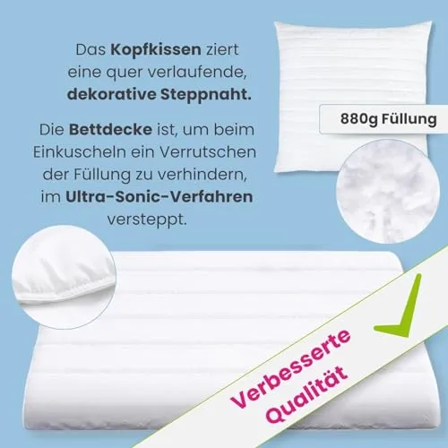 wometo Bettenset 2