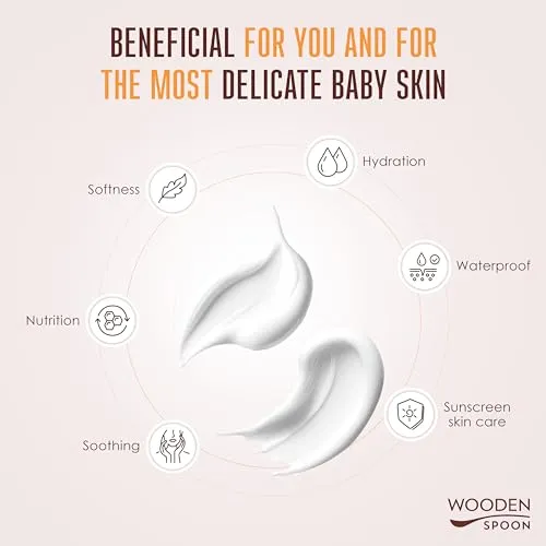Wooden Spoon Sonnenlotion SPF30 3