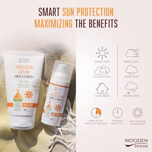 Wooden Spoon Sonnenlotion SPF30 5