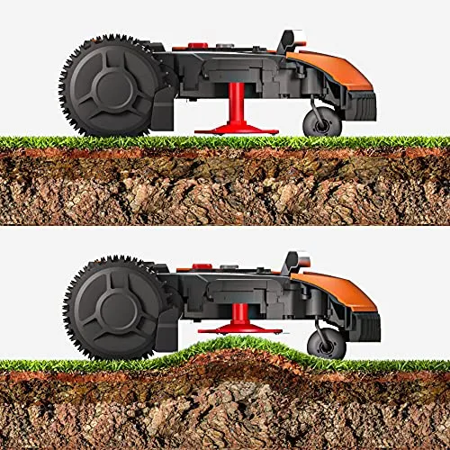 WORX Landroid S WR184E 3