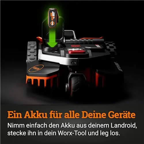 WORX Landroid Vision M550 4