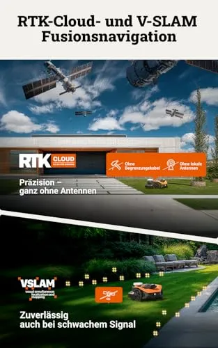 WORX Landroid WR303E 2