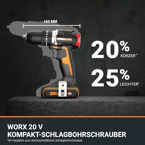 WORX Nitro WX355.9 2