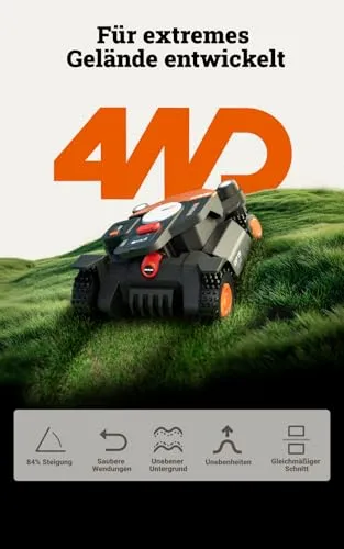 WORX Vision Cloud WR342E 2