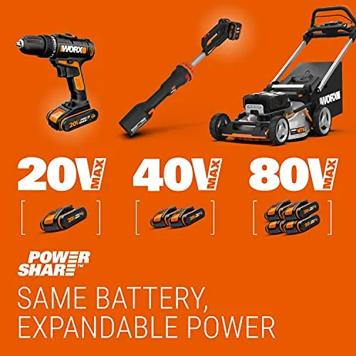 WORX WA3601 4