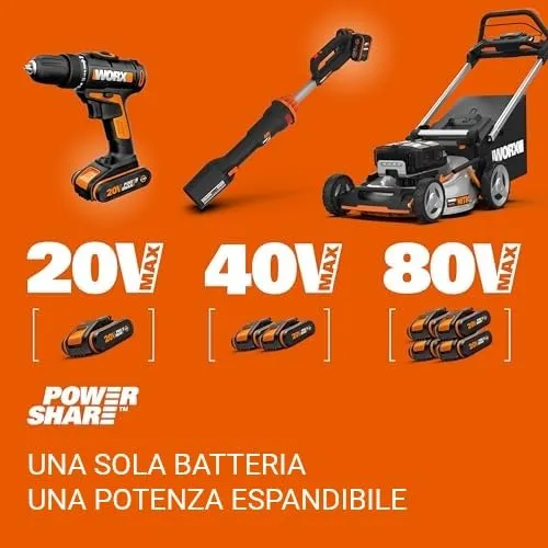 WORX WA3604 2