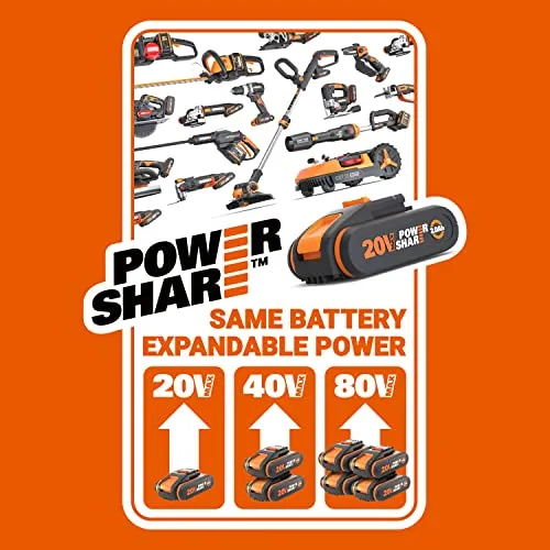 WORX WG633E.1 5