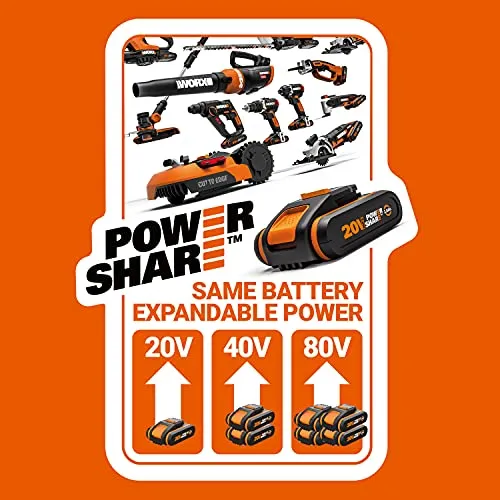 WORX WX030.9 Max 5