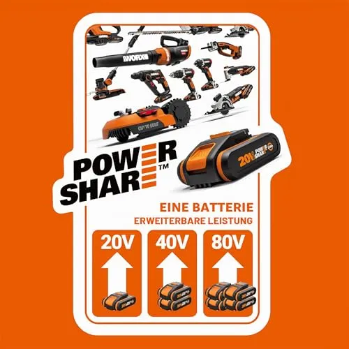 WORX WX108 2