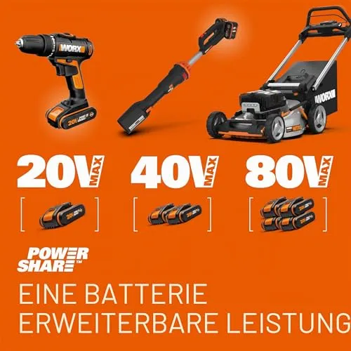 WORX WX108 7