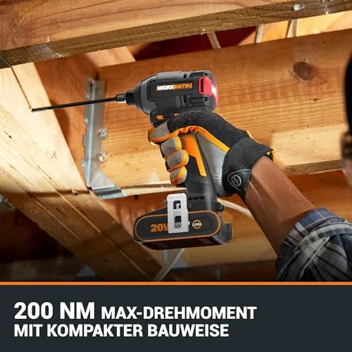WORX WX265.9 2