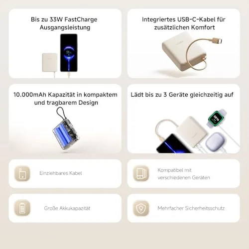 Xiaomi 33W Power Bank 10000mAh 2