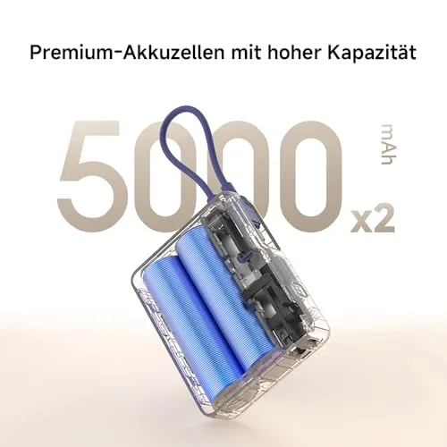 Xiaomi 33W Power Bank 10000mAh 5