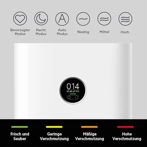 Xiaomi Air Purifier 4 6