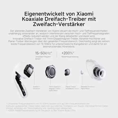 XIAOMI Buds 5 Pro 2