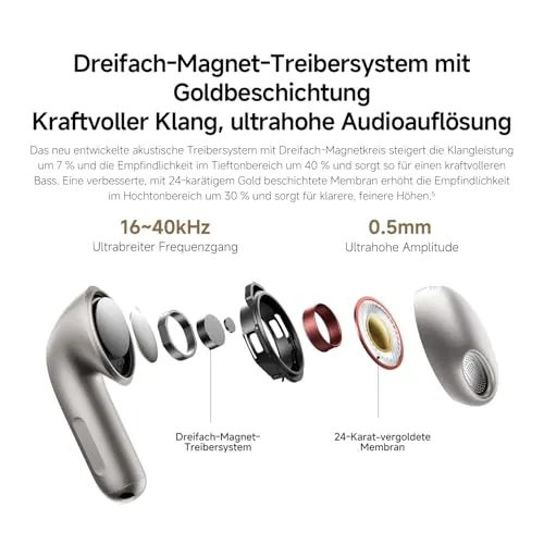 XIAOMI Buds 6 3