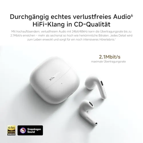 XIAOMI Buds 6 4