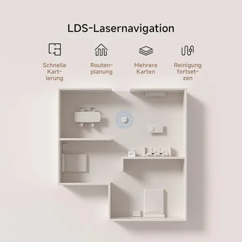 XIAOMI H50 6